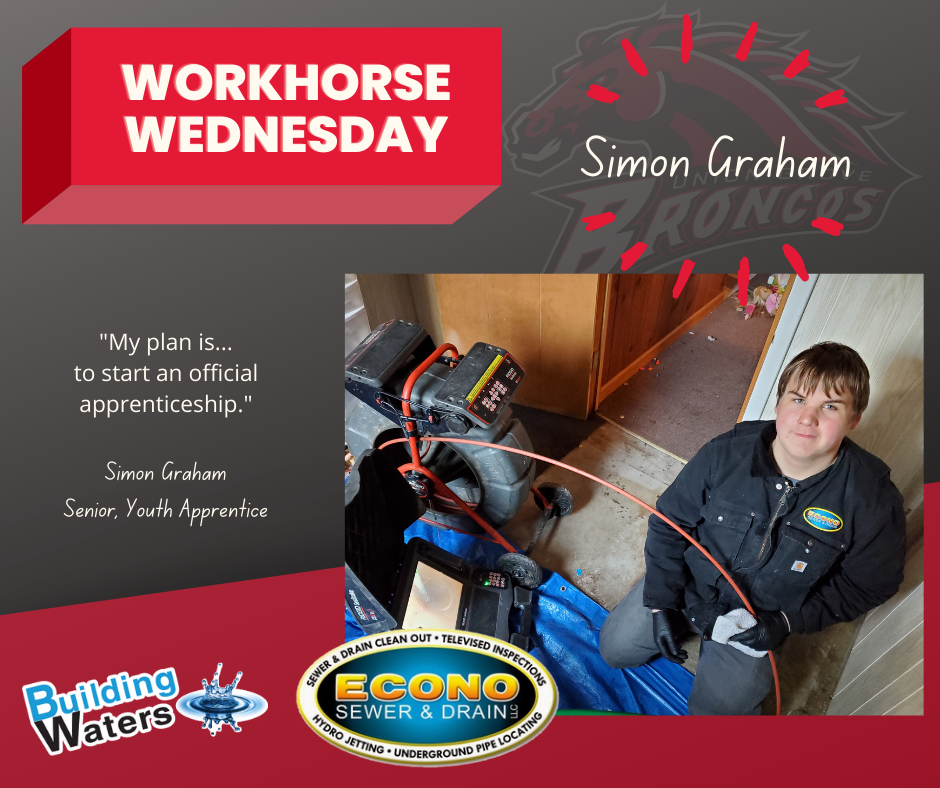 Workhorse Wednesday - Simon Graham